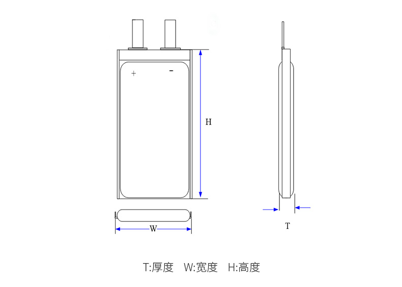 聚合物锂电池命名.jpg